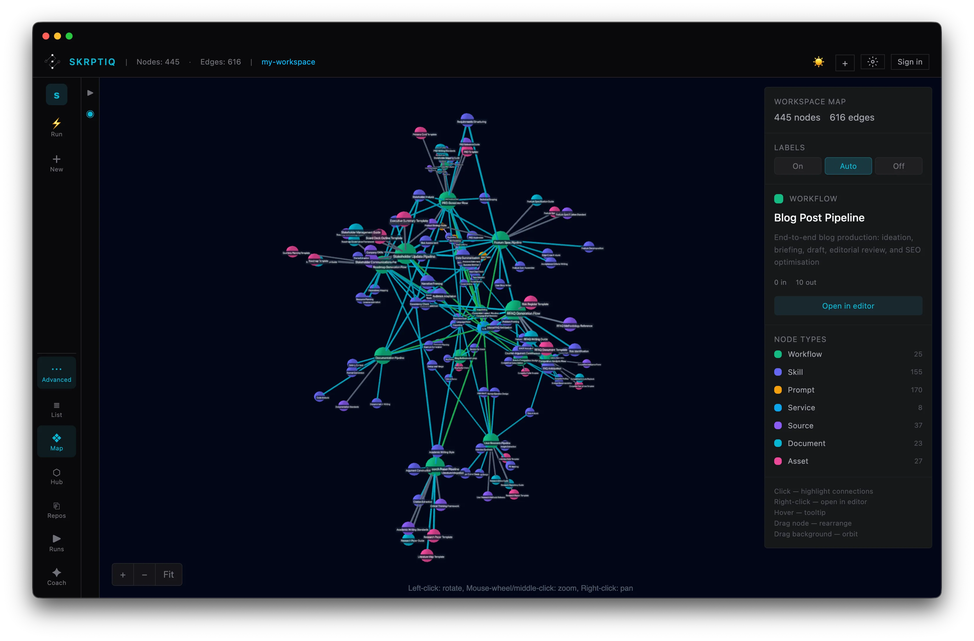 Workspace object map visualising connected skills, prompts, and workflows